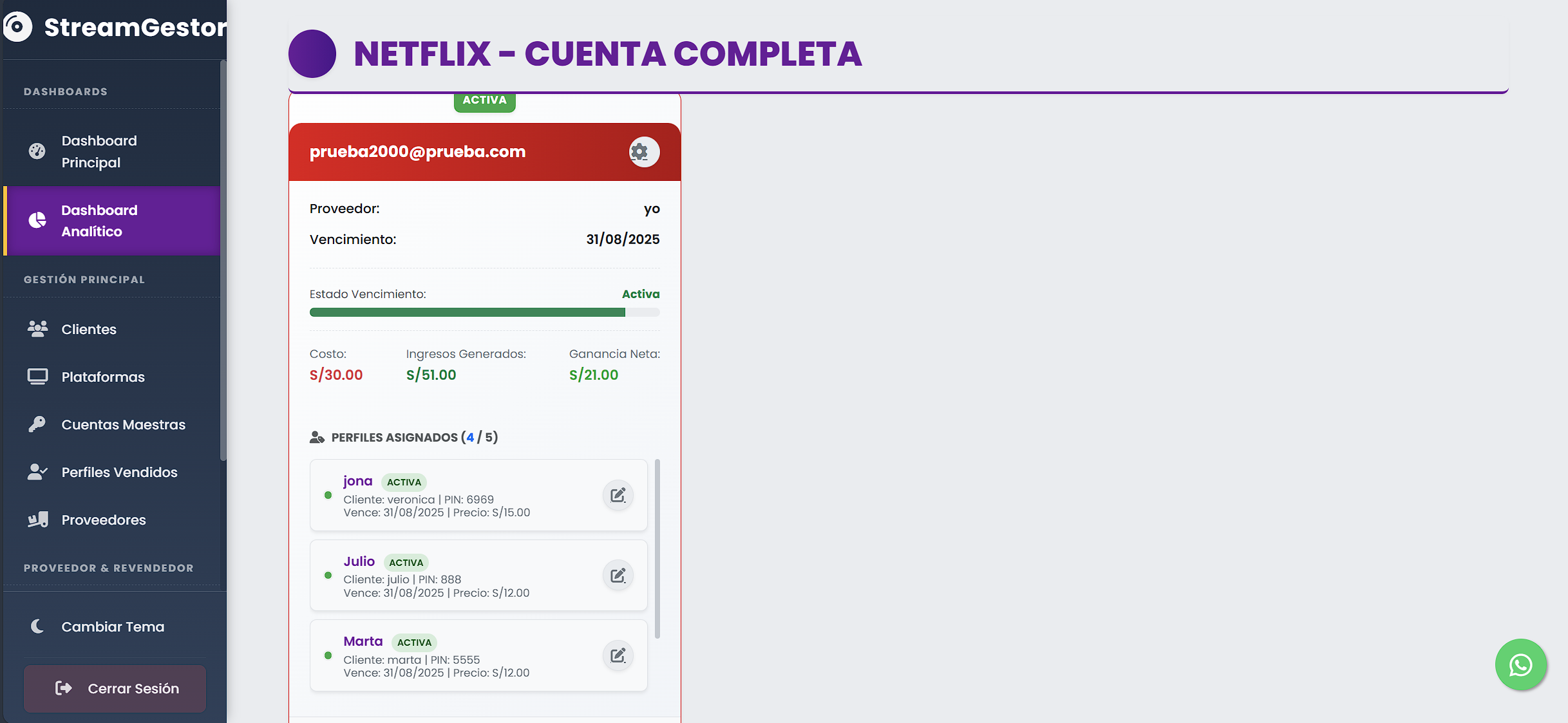 Gestión de Plataformas